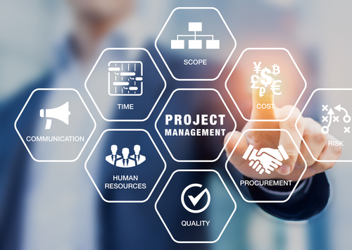 Presentation,Of,Project,Management,Areas,Of,Knowledge,Such,As,Cost, Presentation,Of,Project,Management,Areas,Of,Knowledge,Such,As,Cost,